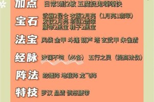 梦幻西游赛季服五开阵容推荐最新