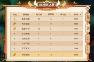 梦幻西游转服攻略：最新服务器选择与流程详解