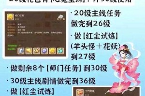 梦幻西游第一神象攻略大全