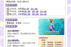 梦幻西游躲避几率介绍