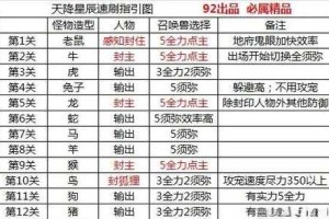 梦幻西游辰星环任务，辰星 任务 星辰