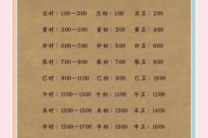 梦幻西游起号需要的精力，需要 小时 时间
