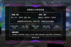 《七龙珠OL格斗家职业全解析：技能加点与连招攻略》