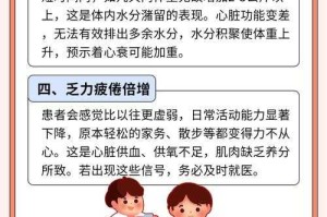 24岁女孩高烧硬扛引发心衰，这些身体信号不能忽视，24岁女孩因高烧引发心衰，这些身体发出的求救信号必须警惕！
