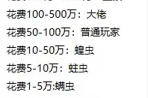 梦幻西游第一蝗虫是谁，西游 三界，蝗虫