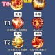 梦幻西游超级防御技能介绍，防御 超级，超级