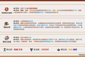 零命胡桃的圣遗物选择推荐是什么？