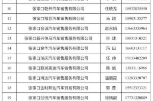 张家口贴吧联系方式大全-最新张家口吧官方QQ群微信群