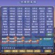 梦幻西游角色价格定位 角色 价格，现在