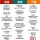 命运转折，从甜蜜夫妻到生死考验，骤变，爱恨交织的生死抉择