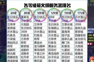 梦幻西游菜单栏怎么用不了