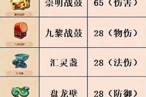 梦幻西游第一武器全部属性