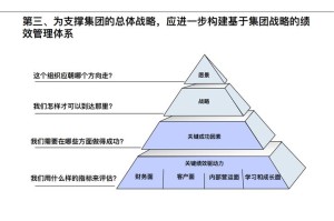 历史背景与战略意图，历史背景与战略意图的耦合机制及当代政策实践研究