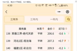 梦幻西游转区烟花提示所有名额，转区 名额，转区