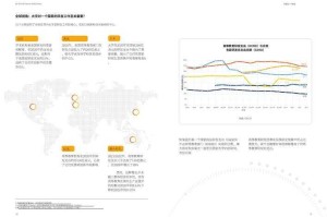 针对《dnfr18》的技术优化与行业趋势分析（2025Q2）