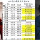 胡一天自曝片酬低求戏拍事件始末，胡一天片酬争议，自曝低薪求戏拍摄始末