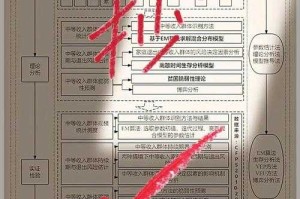 根据提供的《弹力果冻2025-2030技术路线图》及相关技术报告，以下是对下一代武器技术发展的深度解析：