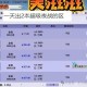 梦幻西游藏宝阁货卖了钱没到