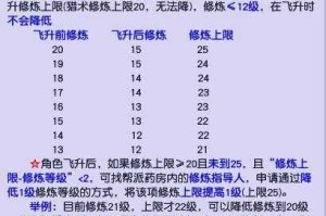 梦幻西游老三飞升攻略