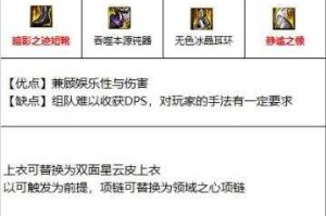 以下是对《地下城与勇士》90级帕拉丁装备选择指南的优化与结构化呈现，结合版本更新与实战需求进行深度分析：