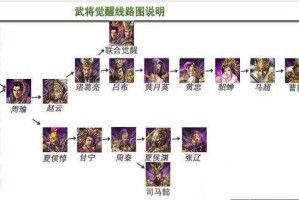 《攻城掠地》张翼德2025技能策略与版本指南
