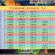 梦幻西游赐福高级连击需要触发吗，连击，触发，高级