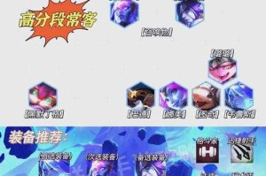 韦鲁斯最强辅助搭配推荐：下路组合胜率飙升