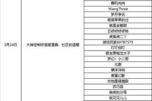 梦幻西游策划人员名单查询