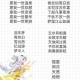 梦幻西游趣味名字