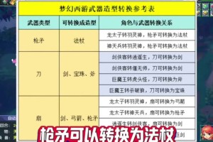 梦幻西游赶溜子怎么玩视频 视频 突然，溜子