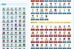 赛尔号帝皇装备技能地图隐藏机制全攻略