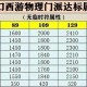 梦幻西游进阶属性分析
