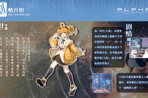 《领主粉》二次元生态破圈实验：经济转型