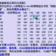 梦幻西游跑环分数有什么用，跑环 有什么，修炼