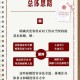 一、事件背景与政策解读，政策解读与未来建议，事件背景、进展挑战与路径优化