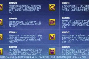 梦幻西游超级反击技能好用吗