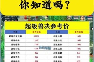 梦幻西游褪色兽决多少钱，价格 多少钱 褪色