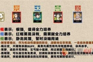 天地劫幽城再临武英仲值得培养吗