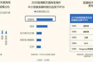 如何轻松进入163论坛？简单步骤指南