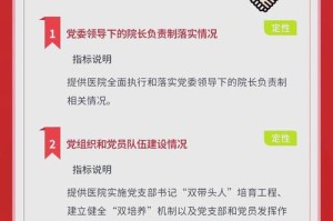 一、政策背景与整治目标，政策背景下的市场规范与公共服务提升专项整治行动