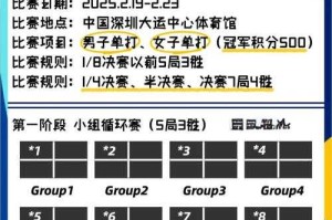 亚洲对抗赛2025：最新赛制规则与参赛指南