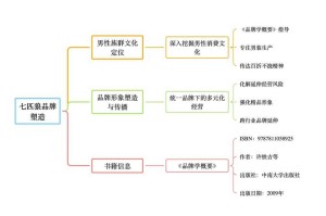 1.品牌背景与事件概述，品牌背景与事件概述，关键分析与综合解读