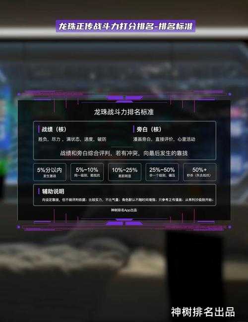 《七龙珠OL格斗家职业全解析:技能加点与连招攻略》