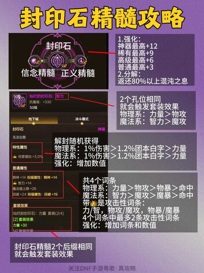 《DNF手游魔法封印选择攻略：属性强化与装备搭配技巧》