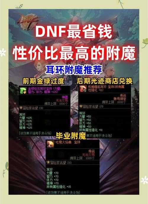 DNF召唤师装备附魔珠选择攻略2025:毕业附魔推荐与搭配技巧