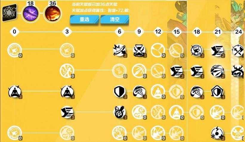 火炬之光无限哨位属于召唤物吗