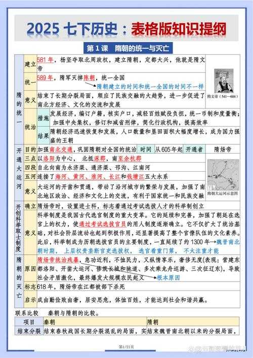 七年级下册历史课时作业答案及解析大全2025最新版