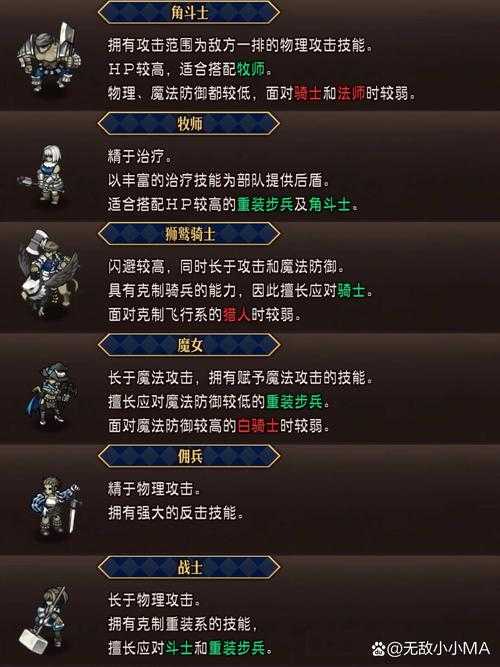 万王之王3D战士转职推荐:最强职业选择攻略