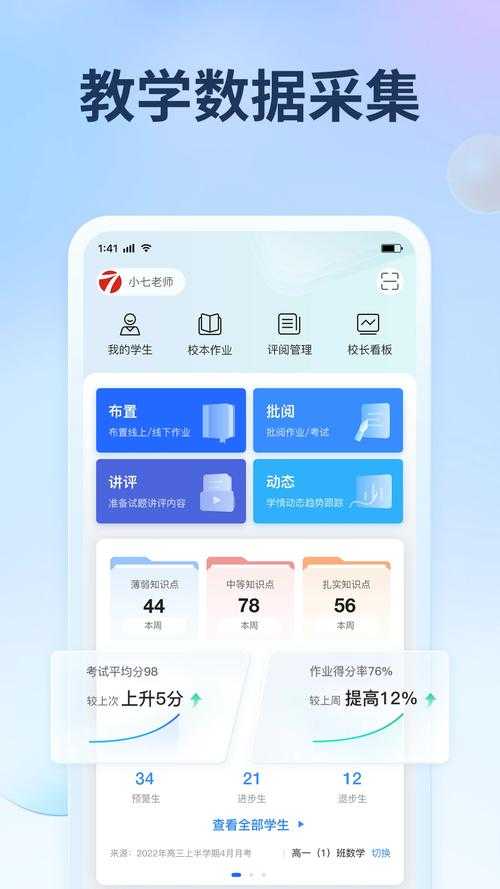 七天阅卷网登录账号入口_官方学生教师账号登录平台