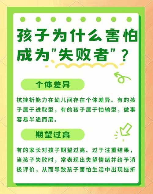 如何有效应对挫折?小游戏来帮助你